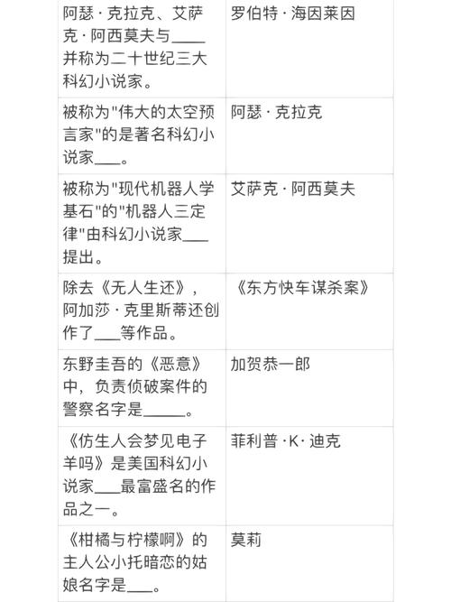 光与夜之恋:思恋絮语的深度解读与答案综合