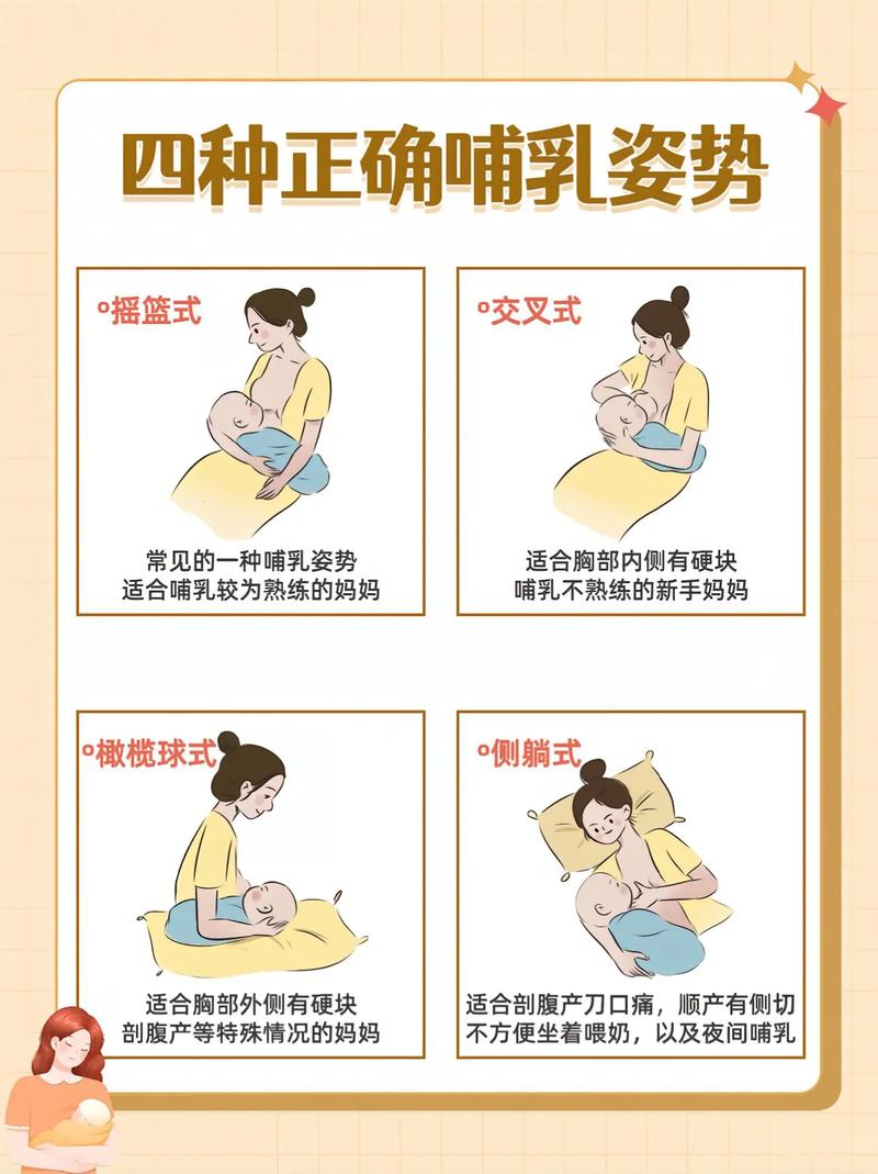 羽月希哺乳期授乳丿 最新防溢乳垫,让您轻松度过哺乳期