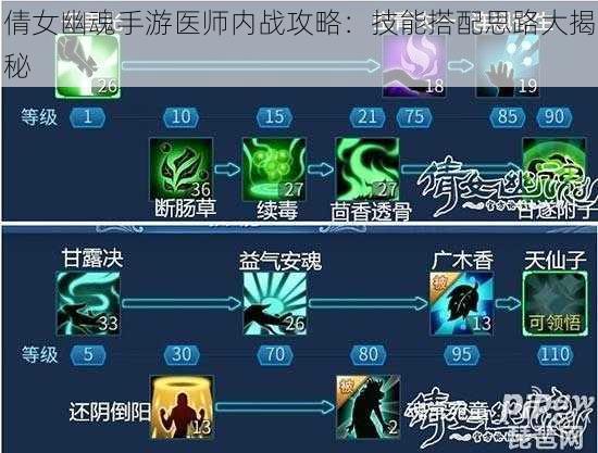 倩女幽魂手游医师内战攻略:技能搭配思路大揭秘