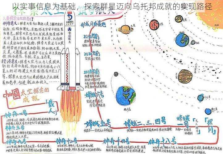 以实事信息为基础,探索群星迈向乌托邦成就的实现路径